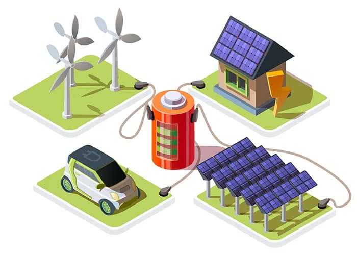 Enerji Depolama Sistemleri uygulama alanı